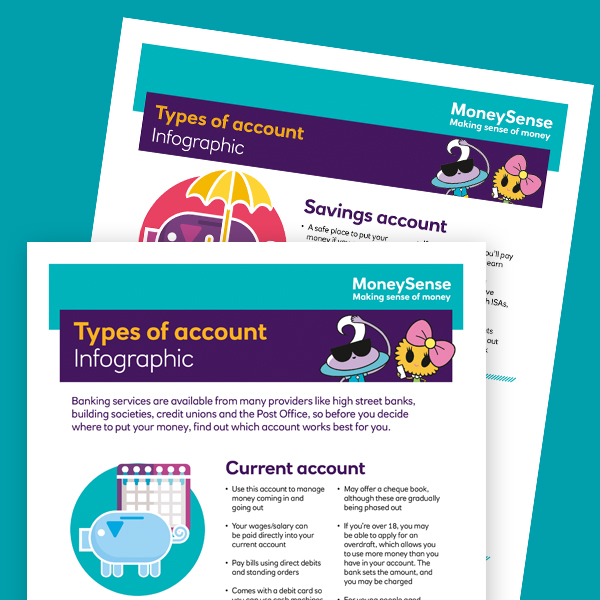 Types of account infographic