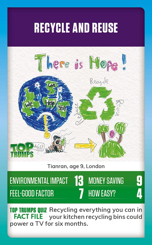 Winning MoneySense COP26 Top Trumps card design - A drawing the world, with a recycle logo next to it and the message there is hope, recycle and reuse