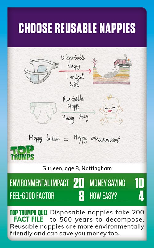 Winning MoneySense COP26 Top Trumps card design - A drawing of a disposible nappy and a landfill site, where it will end up. Another picture shows a reusable nappy which will make your child happy, with the message choose reusable nappies