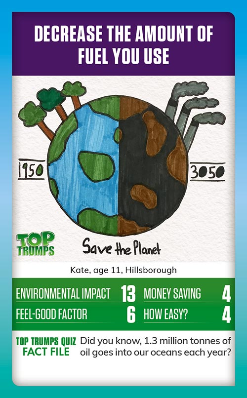 Winning MoneySense COP26 Top Trumps card design - A drawing of the planet showing how it will change in the future because of climate change